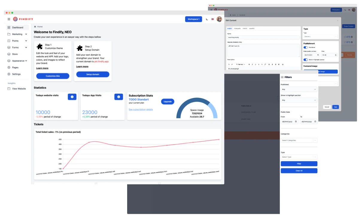 Findify Intuitive Dashboard